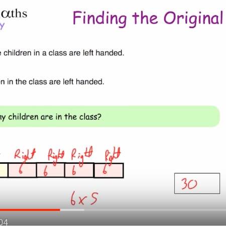 Finding the Original Video