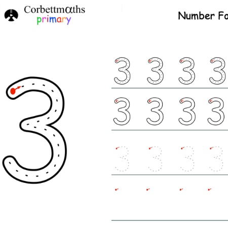 Number Formation